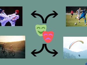 Kapasitas Multidimesional Olahraga