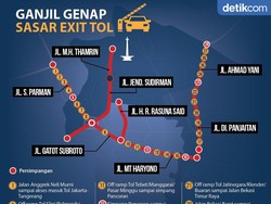 Hati-hati, Exit Toll Juga Kena Ganjil Genap