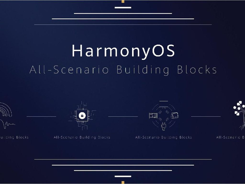 HarmonyOS Buatan Huawei Mirip Banget dengan Android 10