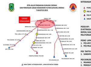 Sejumlah Titik Kebakaran di Puncak Gunung Ciremai Mulai Padam Sejumlah Titik Kebakaran di Puncak Gunung Ciremai Mulai Padam