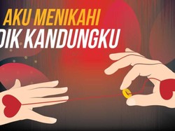 Tonton Sudut Pandang: Aku Menikahi Adik Kandungku