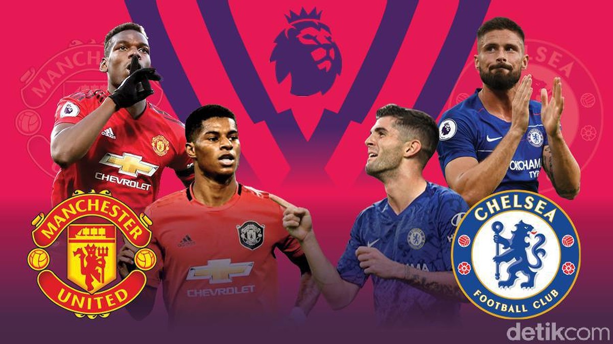 Susunan pemain MU vs Chelsea (Foto: Andhika Akbarayansyah/detikSport)