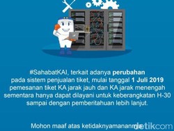 Kembali ke Manual, Pemesanan Tiket KA Lokal Via KAI Access Trouble