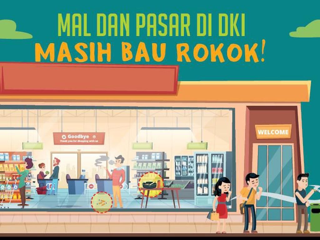 Infografis: Mal dan Pasar di DKI Masih Bau Rokok!