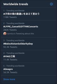 Trending Topic Worldwide GOT7