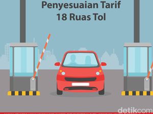 18 Jalan Tol yang Tarifnya Bakal Naik