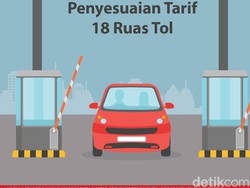 18 Jalan Tol yang Tarifnya Bakal Naik