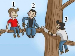 Tes Kepribadian: Pilih di Antara 4 Pria Ini yang Menurut Kamu Paling Bodoh