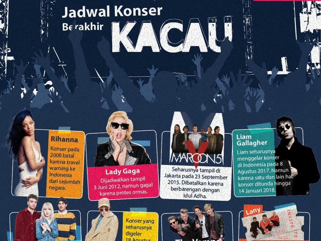 Jadwal Konser Berakhir Kacau Jadwal Konser Berakhir Kacau