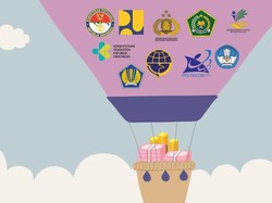 10 Kementerian dengan Anggaran Terbesar di 2020