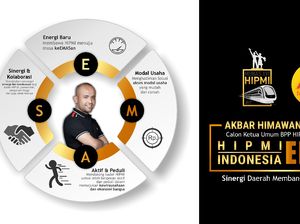 Akbar Himawan Buchari Siap Bawa HIPMI Menuju Keemasan