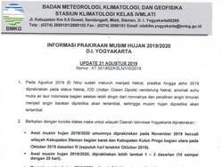 BMKG Prakirakan Awal Musim Hujan di DIY Melambat, Ini Sebabnya