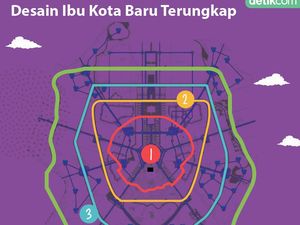 Kang Emil Bilang Lahan Ibu Kota Baru Terlalu Luas, Basuki: Tergantung