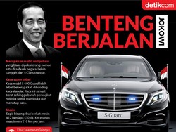 Benteng Berjalan Jokowi