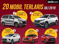 Infografis: 20 Mobil Paling Laku di RI