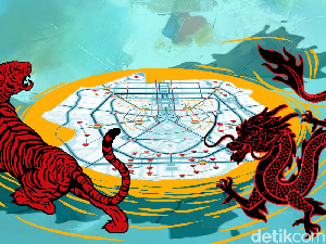 Ibu Kota Baru yang Diapit Naga dan Macan