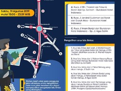 Ada Jakarta Muharram Festival, Begini Rekayasa Lalin di Bundaran HI