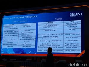 BNI Cetak Laba Rp 2,5 T Per Akhir Februari 2020