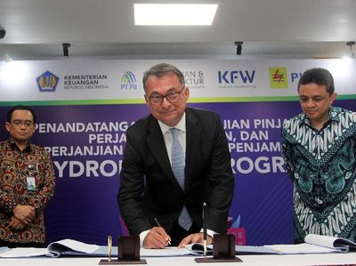Kerjasama Penjaminan Pembiayaan