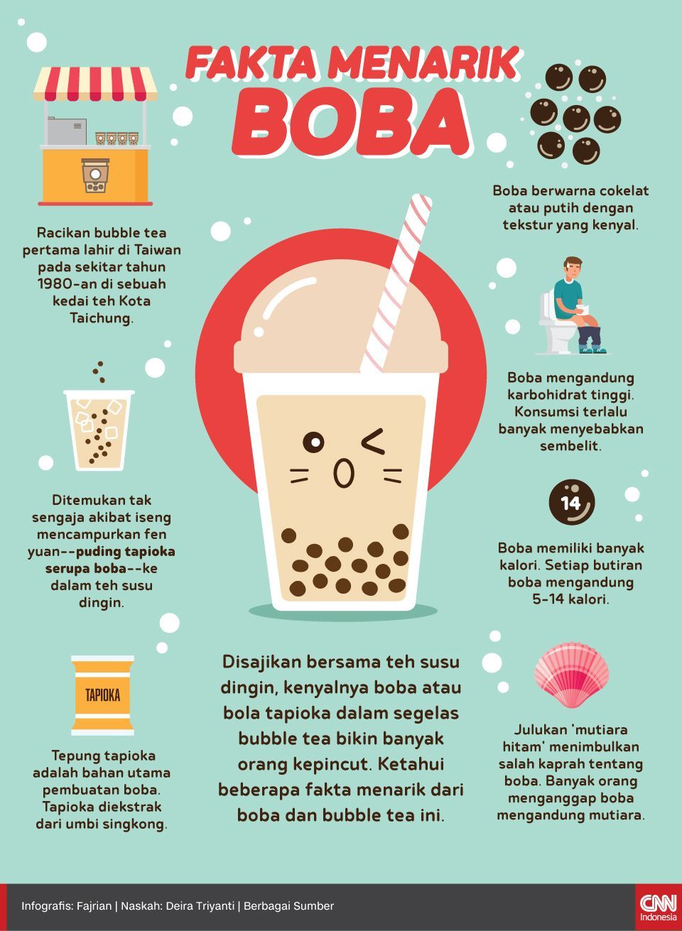 Tutorial Membuat Boba Dari Tepung Terigu Berhasil Gak Yah Youtube