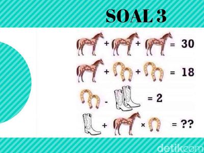 Jangan Terkecoh, Latih Fokus Pikiran Kamu dengan Tebak-tebakan Ini