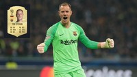 Marc-Andre Ter Stegen mengawali daftar 10 besar pemain dengan ranking paling tinggi di FIFA 20. Dia menjadi salah satu dari dua kiper dalam daftar ini (ist.)