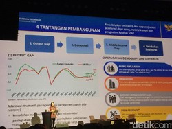 Giliran Sri Mulyani Bicara Konspirasi Trump soal Perang Dagang