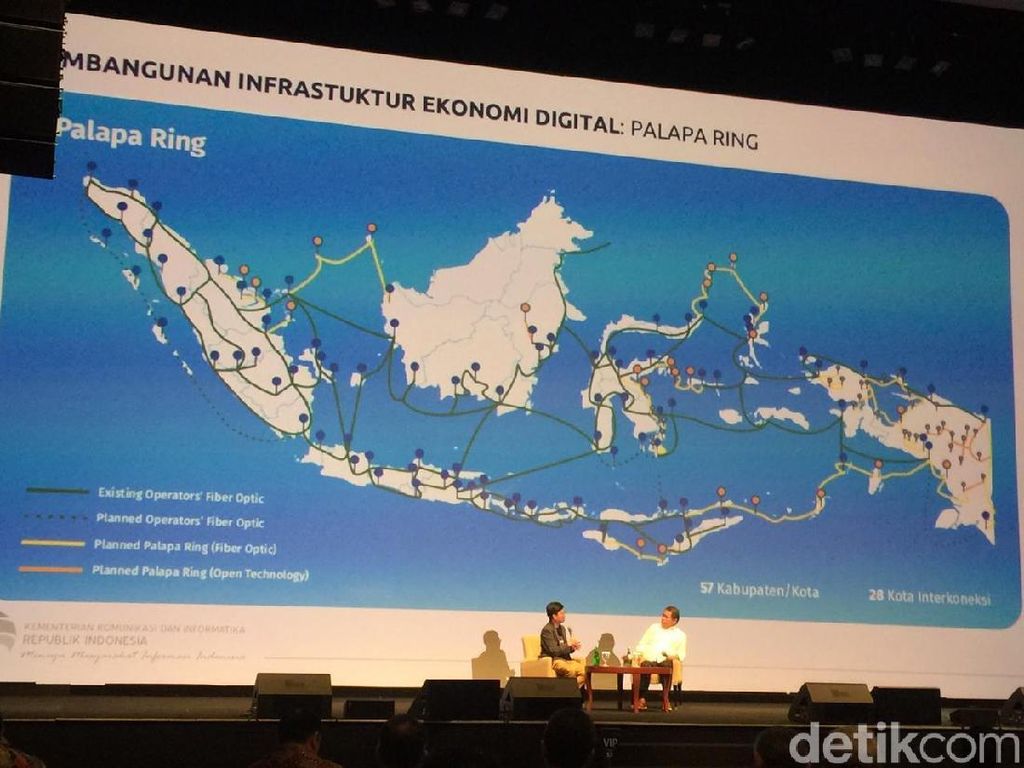 Mau Lancar Bisnis Digital, Harus Pintar Kolaborasi Mau Lancar Bisnis Digital, Harus Pintar Kolaborasi