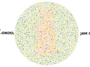 Tes Buta Warna, Yuk Tebak Ikon Daerah Populer di Indonesia Ini