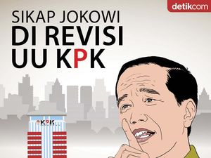 Sikap Jokowi di Revisi UU KPK