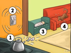 Tes Kepribadian: Mana dari 4 Situasi Genting Ini yang Kamu Atasi Lebih Dulu?