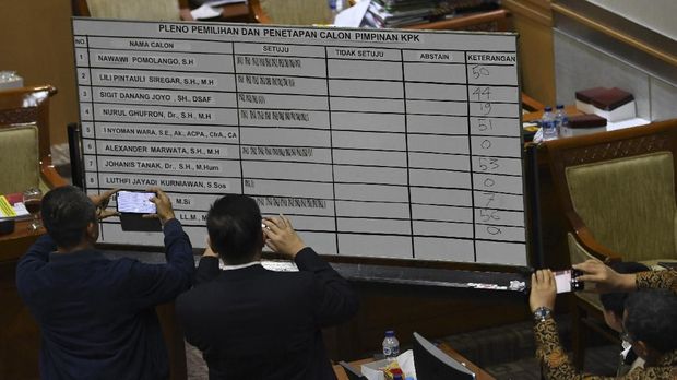 Polri Apresiasi DPR Yang Banyak Pilih Firli Sebagai Ketua KPK