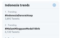 trending topik indonesia darurat asap