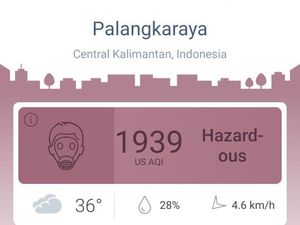 Kualitas Udara Palangkaraya Berbahaya! Netizen Protes #SawitBaik Kualitas Udara Palangkaraya Berbahaya! Netizen Protes #SawitBaik