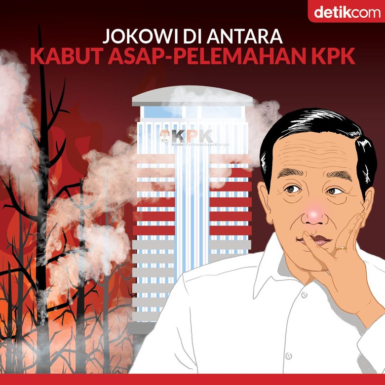 Mengingatkan Janji Jokowi soal Karhutla dan Pemberantasan Korupsi