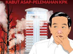 Mengingatkan Janji Jokowi soal Karhutla dan Pemberantasan Korupsi