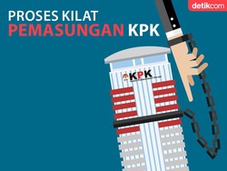 KPK Tetapkan Tersangka Baru Saat UU Hasil Revisi Belum Berlaku