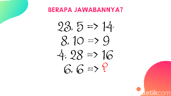 Teka-teki Sederhana Ini Bisa Bikin Garuk Kepala, Tes Kecerdasan Kamu!