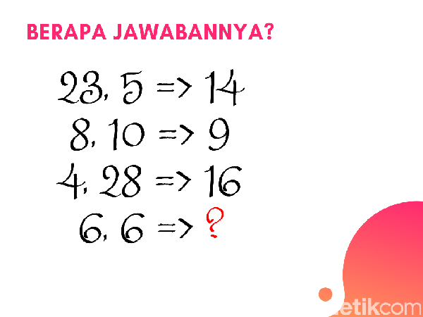 Teka-teki Sederhana Ini Bisa Bikin Garuk Kepala, Tes Kecerdasan Kamu!