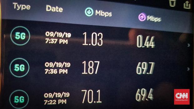 Jajal Internet 'Ngebut' 5G di Seoul, Kecepatan Unduh 523 Mbps