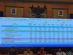 Pendapatan RI Rp 1.189 T hingga Agustus 2019, 55% dari Target Pendapatan RI Rp 1.189 T hingga Agustus 2019, 55% dari Target