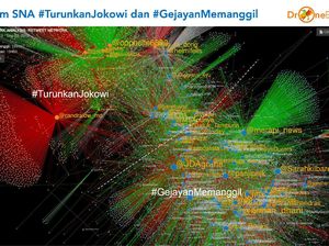 Siapa di Balik #TurunkanJokowi di Jagat Twitter? Siapa di Balik #TurunkanJokowi di Jagat Twitter?