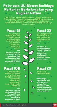 KLHK Klaim Sudah Beri SK Ratusan Ribu Hektare Lahan ke Petani
