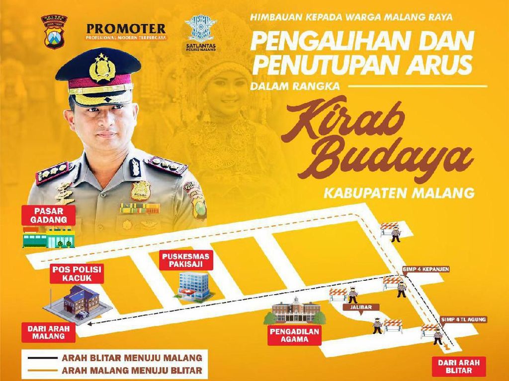 Catat ! Jalur Malang-Blitar Dialihkan Mulai Pukul 2 Siang Ini Catat ! Jalur Malang-Blitar Dialihkan Mulai Pukul 2 Siang Ini