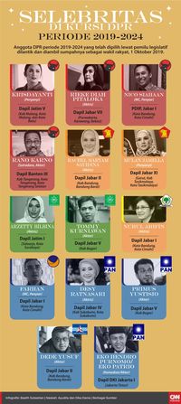 Soal Program Kerja, Krisdayanti Soroti Pernikahan Dini