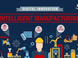 Hitachi Vantara Boyong Solusi IoT Industrial, Ini Gunanya...