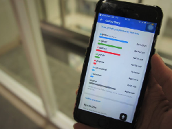 GoPay Diary, Fitur yang Bisa Bantu Pantau Pengeluaran Bulananmu
