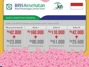 Keberatan Kenaikan Iuran BPJS Kesehatan, Pemkot Mojokerto Dijanjikan Ini