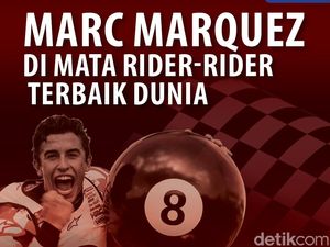 Marc Marquez di Mata Rider-rider Top MotoGP Marc Marquez di Mata Rider-rider Top MotoGP
