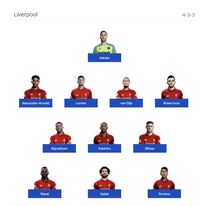 Empat Tahun di Liverpool, Klopp Sudah Penuhi Janjinya
